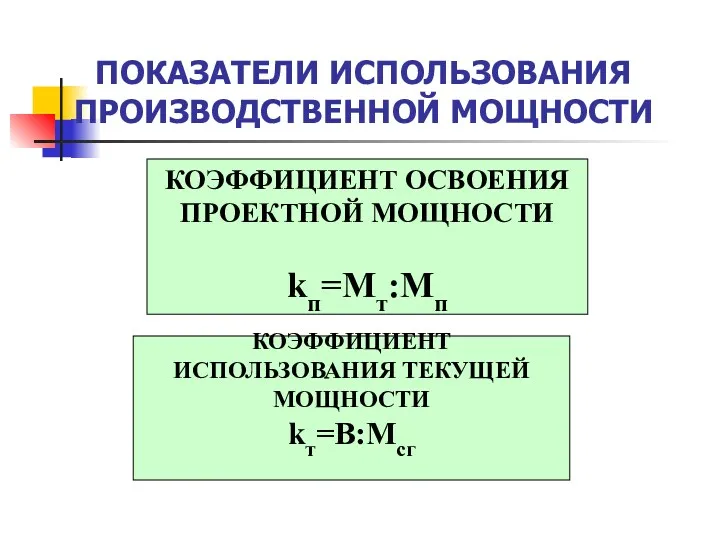 ПОКАЗАТЕЛИ ИСПОЛЬЗОВАНИЯ ПРОИЗВОДСТВЕННОЙ МОЩНОСТИ КОЭФФИЦИЕНТ ИСПОЛЬЗОВАНИЯ ТЕКУЩЕЙ МОЩНОСТИ kт=В:Мсг КОЭФФИЦИЕНТ ОСВОЕНИЯ ПРОЕКТНОЙ МОЩНОСТИ kп=Мт:Мп