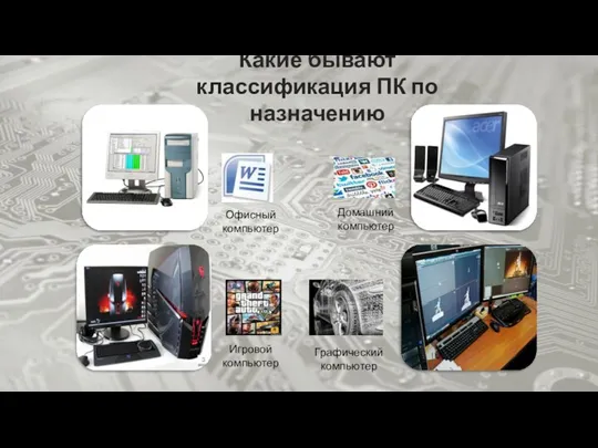 Какие бывают классификация ПК по назначению Офисный компьютер Домашний компьютер Игровой компьютер Графический компьютер