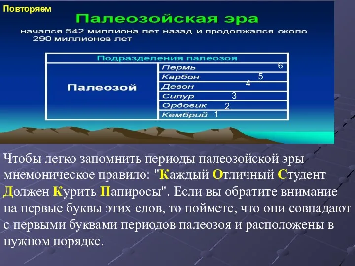 Чтобы легко запомнить периоды палеозойской эры мнемоническое правило: "Каждый Отличный