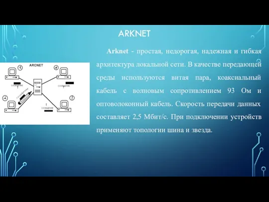 ARKNET Arknet - простая, недорогая, надежная и гибкая архитектура локальной
