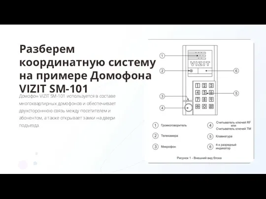 Разберем координатную систему на примере Домофона VIZIT SM-101 Домофон VIZIT SM-101 используется в