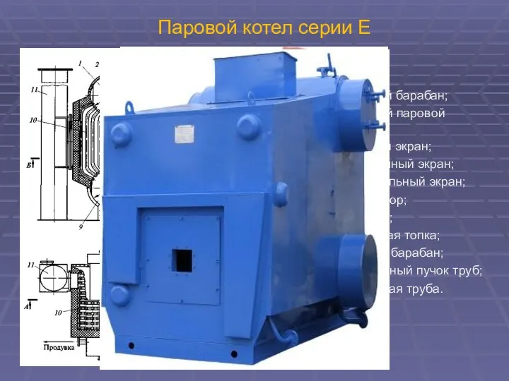 Паровой котел серии Е 1 — верхний барабан; 2 —