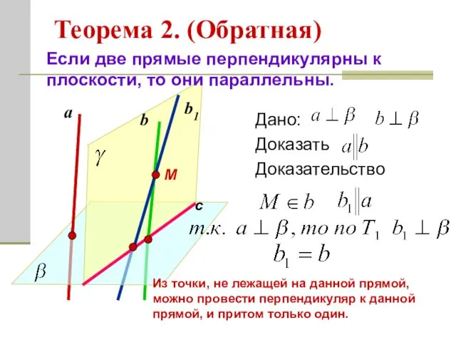 Теорема 2. (Обратная) Дано: Доказать Доказательство Если две прямые перпендикулярны