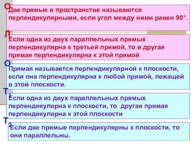 Две прямые в пространстве называются перпендикулярными, если угол между ними