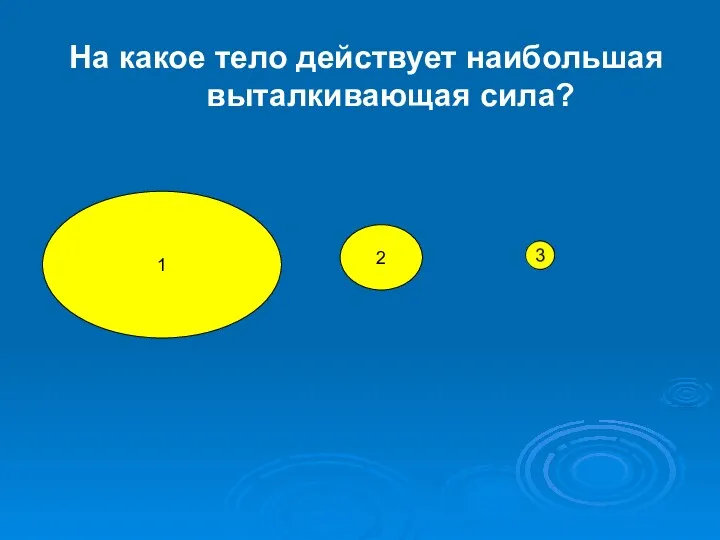 На какое тело действует наибольшая выталкивающая сила? 1 2