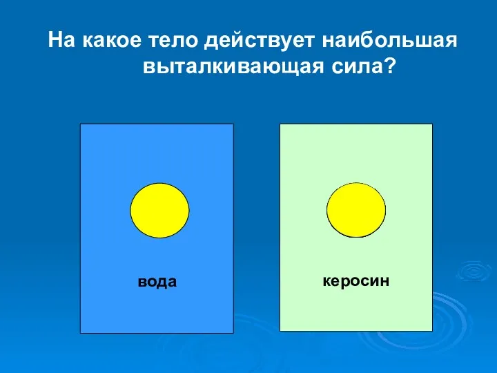 На какое тело действует наибольшая выталкивающая сила? вода керосин