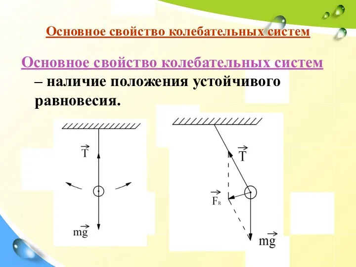 Основное свойство колебательных систем Основное свойство колебательных систем – наличие положения устойчивого равновесия.