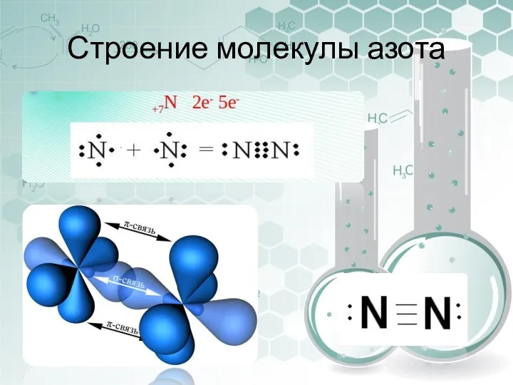 Строение молекулы азота