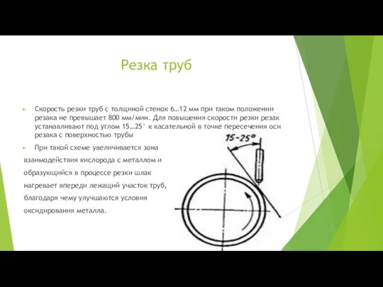 Резка труб Скорость резки труб с толщиной стенок 6…12 мм при таком положении