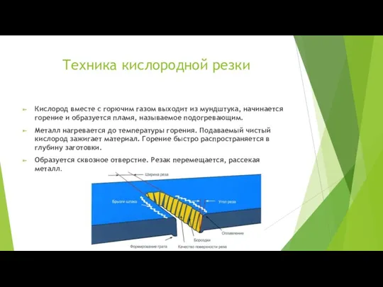 Техника кислородной резки Кислород вместе с горючим газом выходит из мундштука, начинается горение