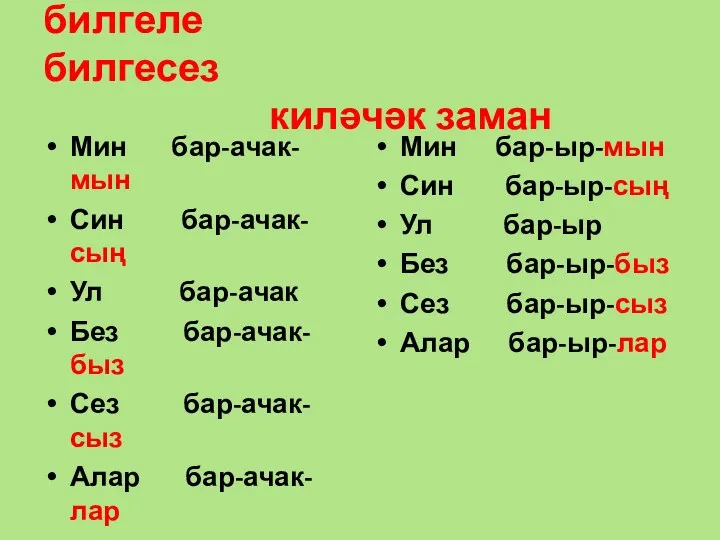 билгеле билгесез киләчәк заман Мин бар-ачак-мын Син бар-ачак-сың Ул бар-ачак