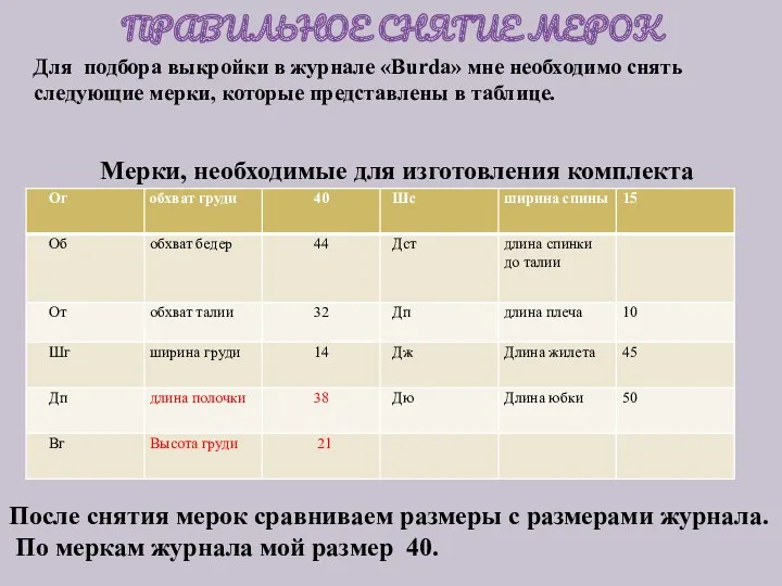 ПРАВИЛЬНОЕ СНЯТИЕ МЕРОК Мерки, необходимые для изготовления комплекта После снятия