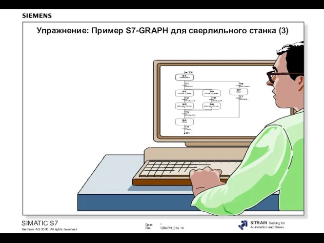 Упражнение: Пример S7-GRAPH для сверлильного станка (3)