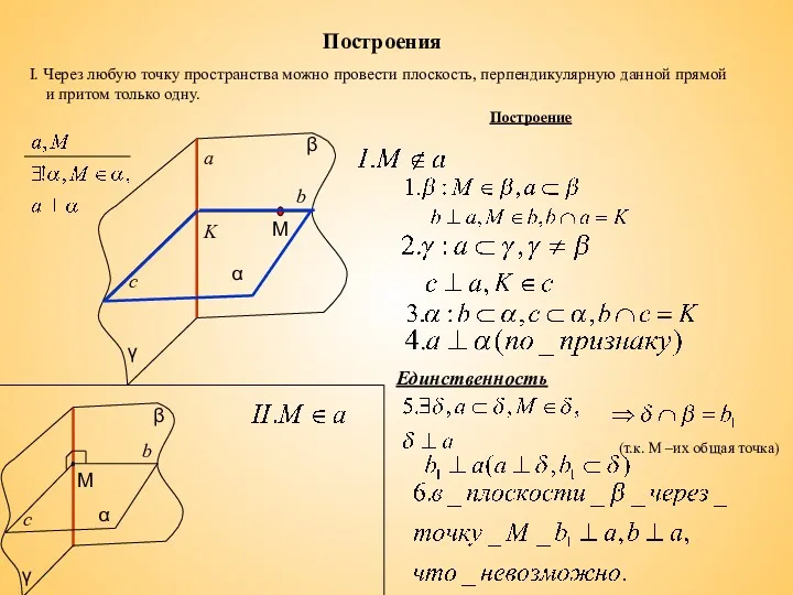 Построения I. Через любую точку пространства можно провести плоскость, перпендикулярную