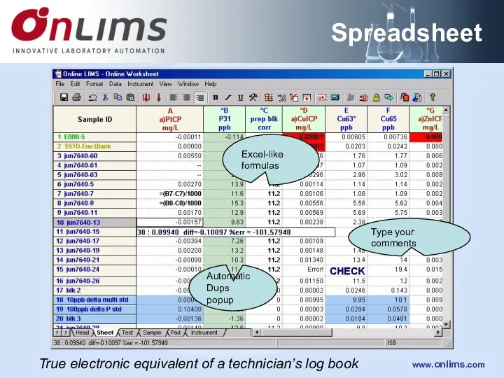 True electronic equivalent of a technician’s log book Automatic Dups