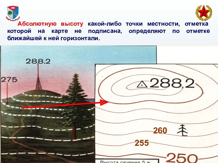 Абсолютную высоту какой-либо точки местности, отметка которой на карте не подписана, определяют по