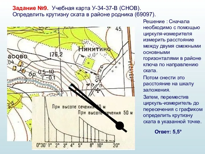 Задание №9. Учебная карта У-34-37-В (СНОВ). Определить крутизну ската в районе родника (69097).