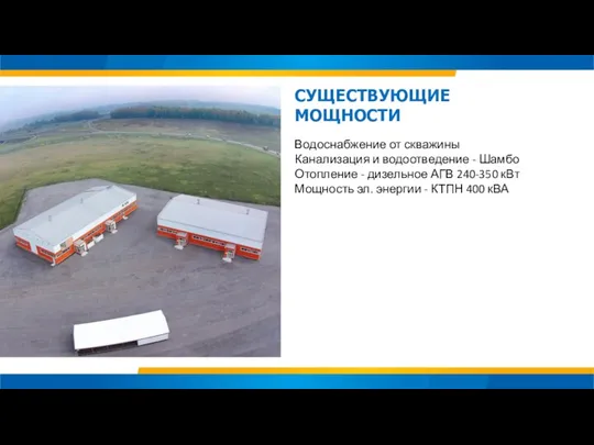 СУЩЕСТВУЮЩИЕ МОЩНОСТИ Водоснабжение от скважины Канализация и водоотведение - Шамбо