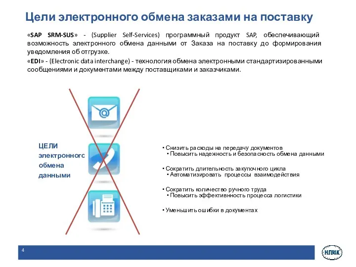 Цели электронного обмена заказами на поставку «SAP SRM-SUS» - (Supplier