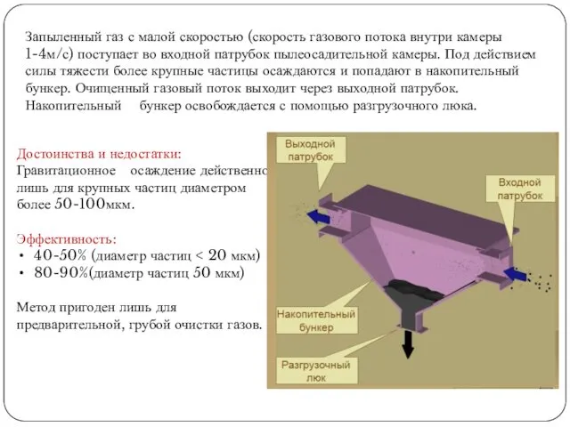 Запыленный газ с малой скоростью (скорость газового потока внутри камеры