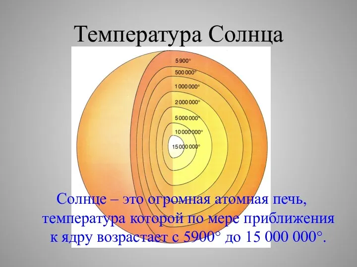 Температура Солнца Солнце – это огромная атомная печь, температура которой