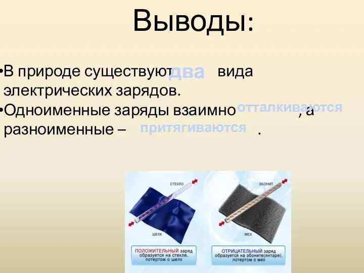 В природе существуют вида электрических зарядов. Одноименные заряды взаимно ,