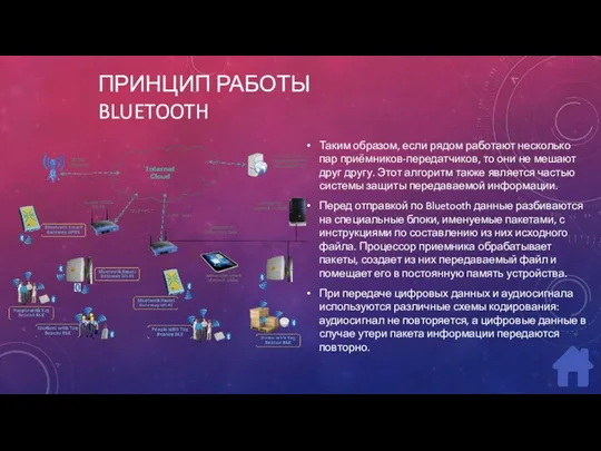 ПРИНЦИП РАБОТЫ BLUETOOTH Таким образом, если рядом работают несколько пар приёмников-передатчиков, то они