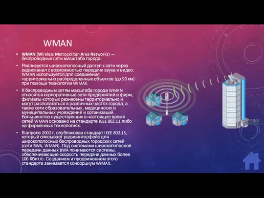 WMAN WMAN (Wireless Metropolitan Area Networks) — беспроводные сети масштаба города. Реализуется широкополосный