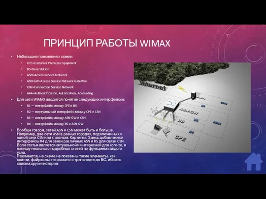 ПРИНЦИП РАБОТЫ WIMAX Небольшие пояснения к схеме: CPE=Customer Premises Equipment BS=Base Station ASN=Access