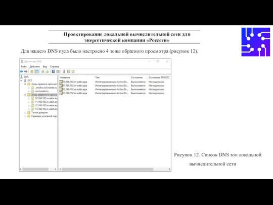 Проектирование локальной вычислительной сети для энергетической компании «Россети» Для нашего
