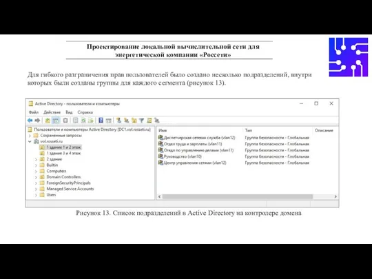 Проектирование локальной вычислительной сети для энергетической компании «Россети» Для гибкого