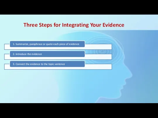 Three Steps for Integrating Your Evidence