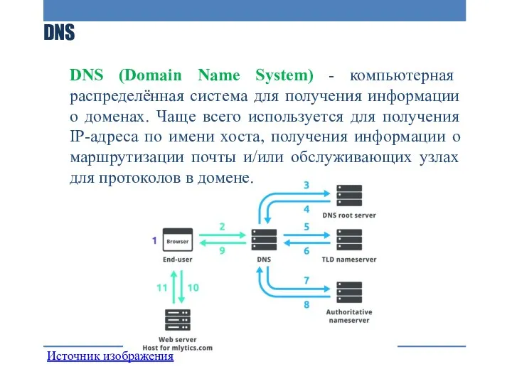 DNS DNS (Domain Name System) - компьютерная распределённая система для получения информации о