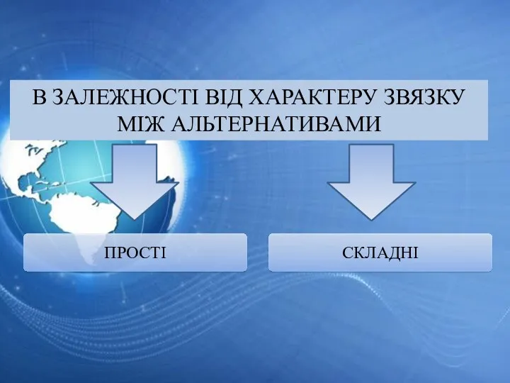 В ЗАЛЕЖНОСТІ ВІД ХАРАКТЕРУ ЗВЯЗКУ МІЖ АЛЬТЕРНАТИВАМИ