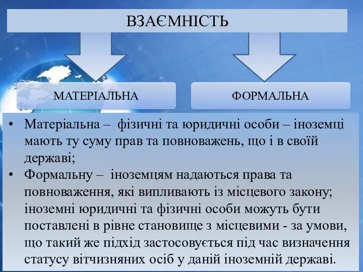 Матеріальна – фізичні та юридичні особи – іноземці мають ту