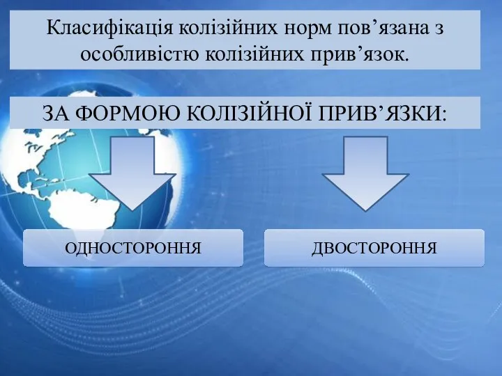 Класифікація колізійних норм пов’язана з особливістю колізійних прив’язок. ЗА ФОРМОЮ КОЛІЗІЙНОЇ ПРИВ’ЯЗКИ: