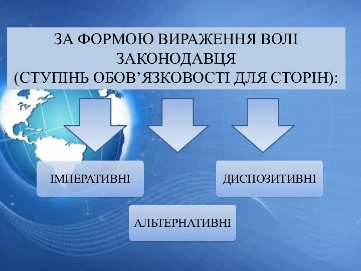 ЗА ФОРМОЮ ВИРАЖЕННЯ ВОЛІ ЗАКОНОДАВЦЯ (СТУПІНЬ ОБОВ’ЯЗКОВОСТІ ДЛЯ СТОРІН):