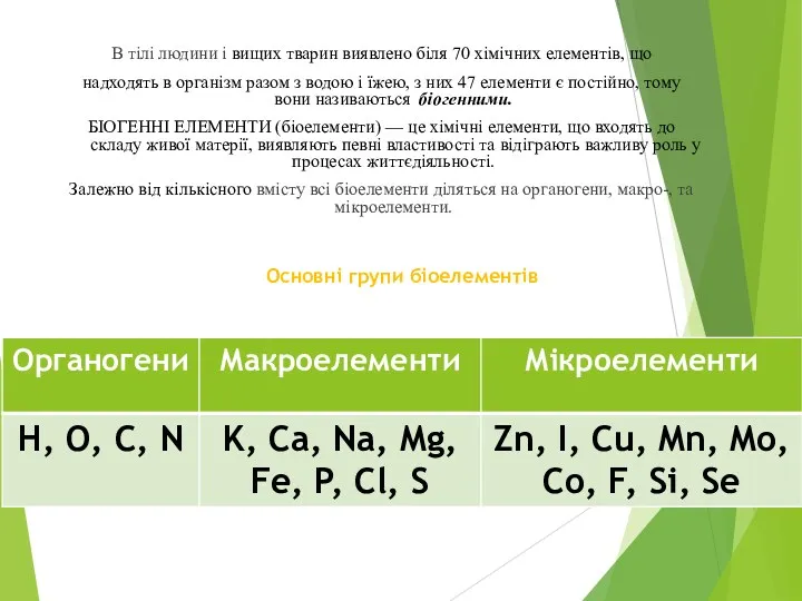 Основні групи біоелементів В тілі людини і вищих тварин виявлено