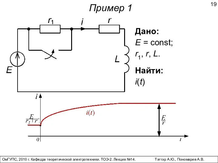 ОмГУПС, 2010 г. Кафедра теоретической электротехники. ТОЭ-2. Лекция №14. Тэттэр