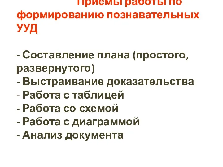 Приемы работы по формированию познавательных УУД - Составление плана (простого,