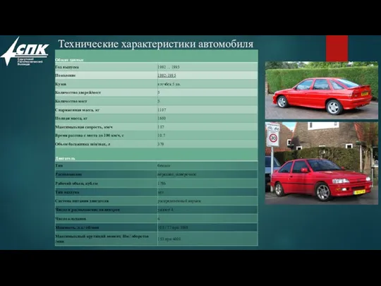 Технические характеристики автомобиля