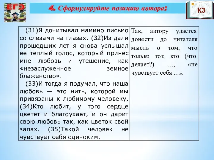 4. Сформулируйте позицию автора: К3