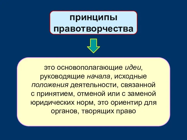 принципы правотворчества это основополагающие идеи, руководящие начала, исходные положения деятельности,