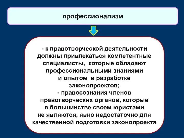 - к правотворческой деятельности должны привлекаться компетентные специалисты, которые обладают профессиональными знаниями и