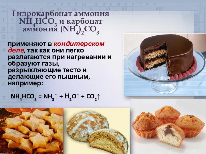 Гидрокарбонат аммония NH4HCO3 и карбонат аммония (NH4)2CO3 применяют в кондитерском