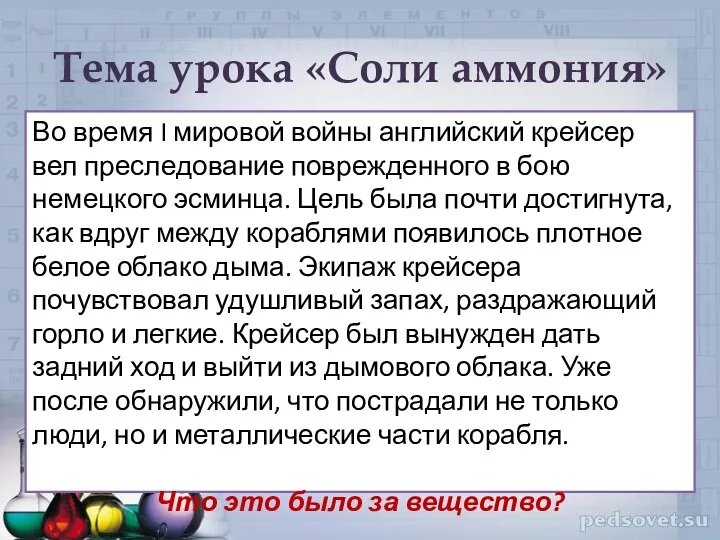 Тема урока «Соли аммония» Во время I мировой войны английский