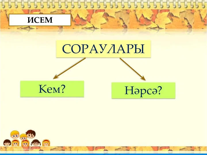 СОРАУЛАРЫ Кем? Нәрсә? ИСЕМ