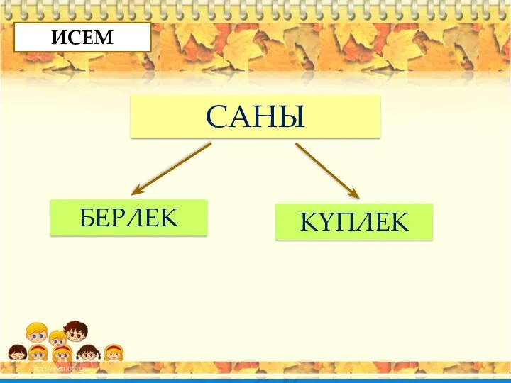 САНЫ БЕРЛЕК КҮПЛЕК ИСЕМ