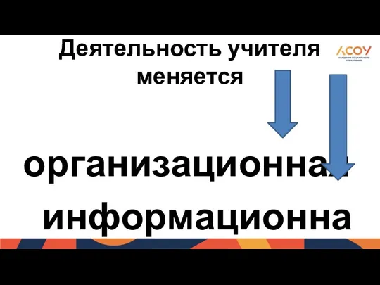 Деятельность учителя меняется организационная информационная