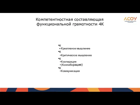 Компетентностная составляющая функциональной грамотности 4К к Креативное мышление к Критическое мышление к Кооперация (Коллаборация) к Коммуникация